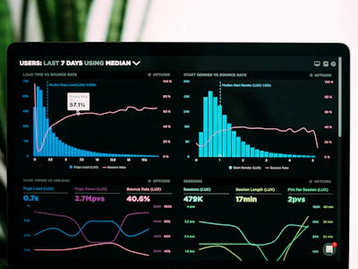 Data analytics dashboard